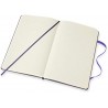 Cuaderno Diseño del Fénix 5/7